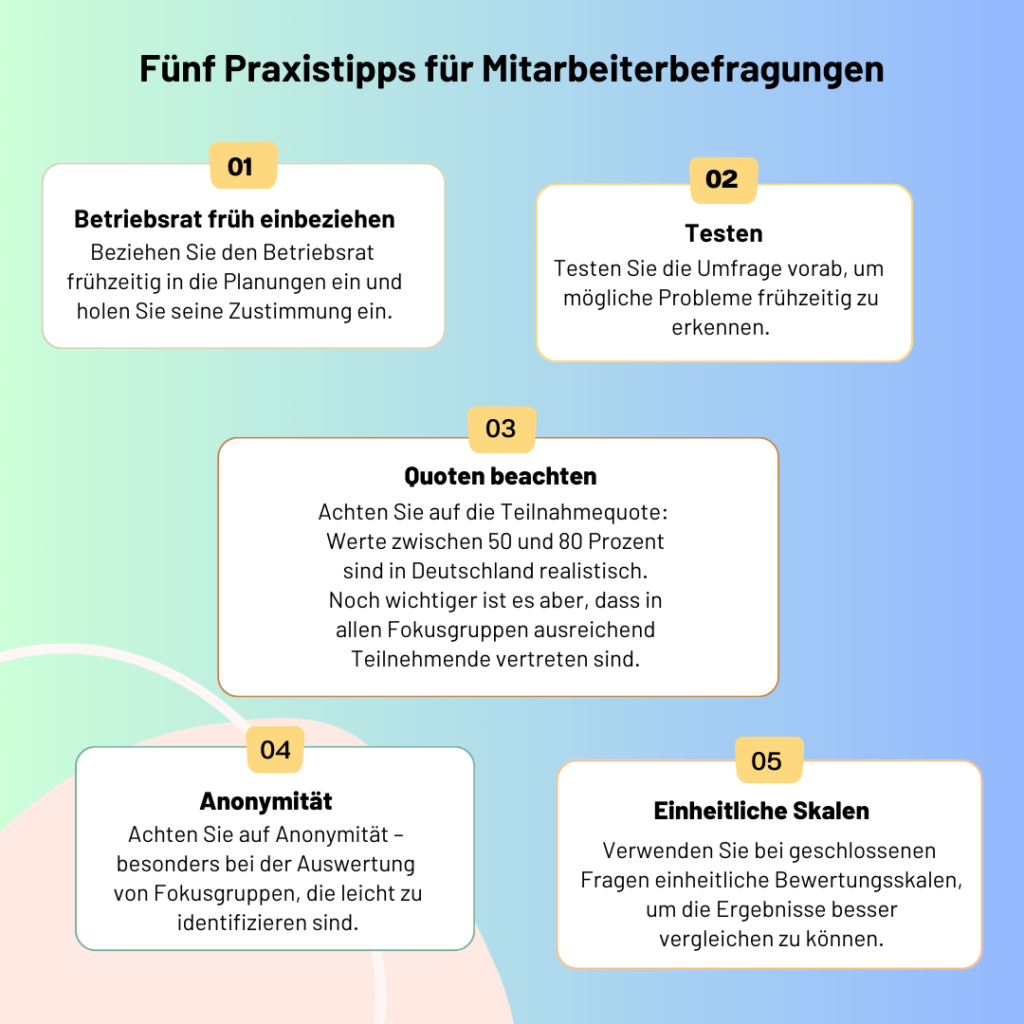 Fünf Praxistipps für Mitarbeiterbefragungen © Infografik Quadriga Media Berlin
