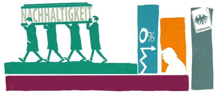 Reiner Opportunismus? Nachhaltigkeit spielt in der Öffentlichkeitsarbeit nur noch eine untergeordnete Rolle. © Tim Möller-Kaya
