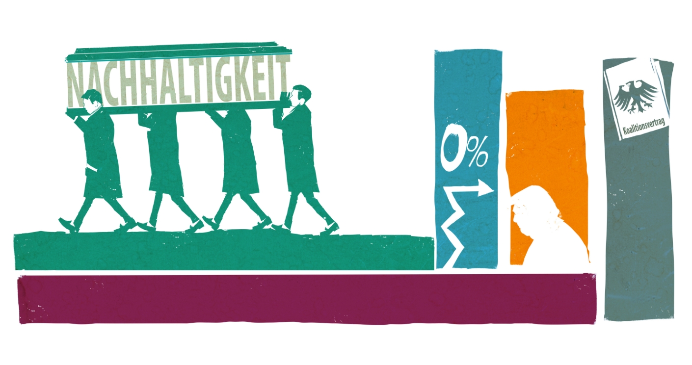Reiner Opportunismus? Nachhaltigkeit spielt in der Öffentlichkeitsarbeit nur noch eine untergeordnete Rolle. © Tim Möller-Kaya