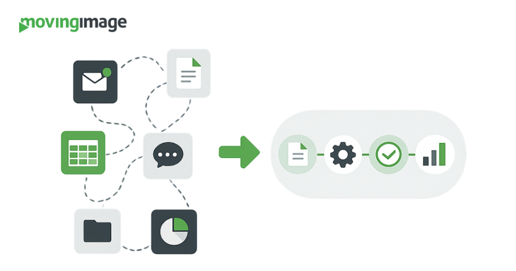 Grafik mit Symbolen für E-Mail, Dokumente, Tabellen, Chats und Diagramme, die zu einem zentralen Punkt mit Checkliste und...